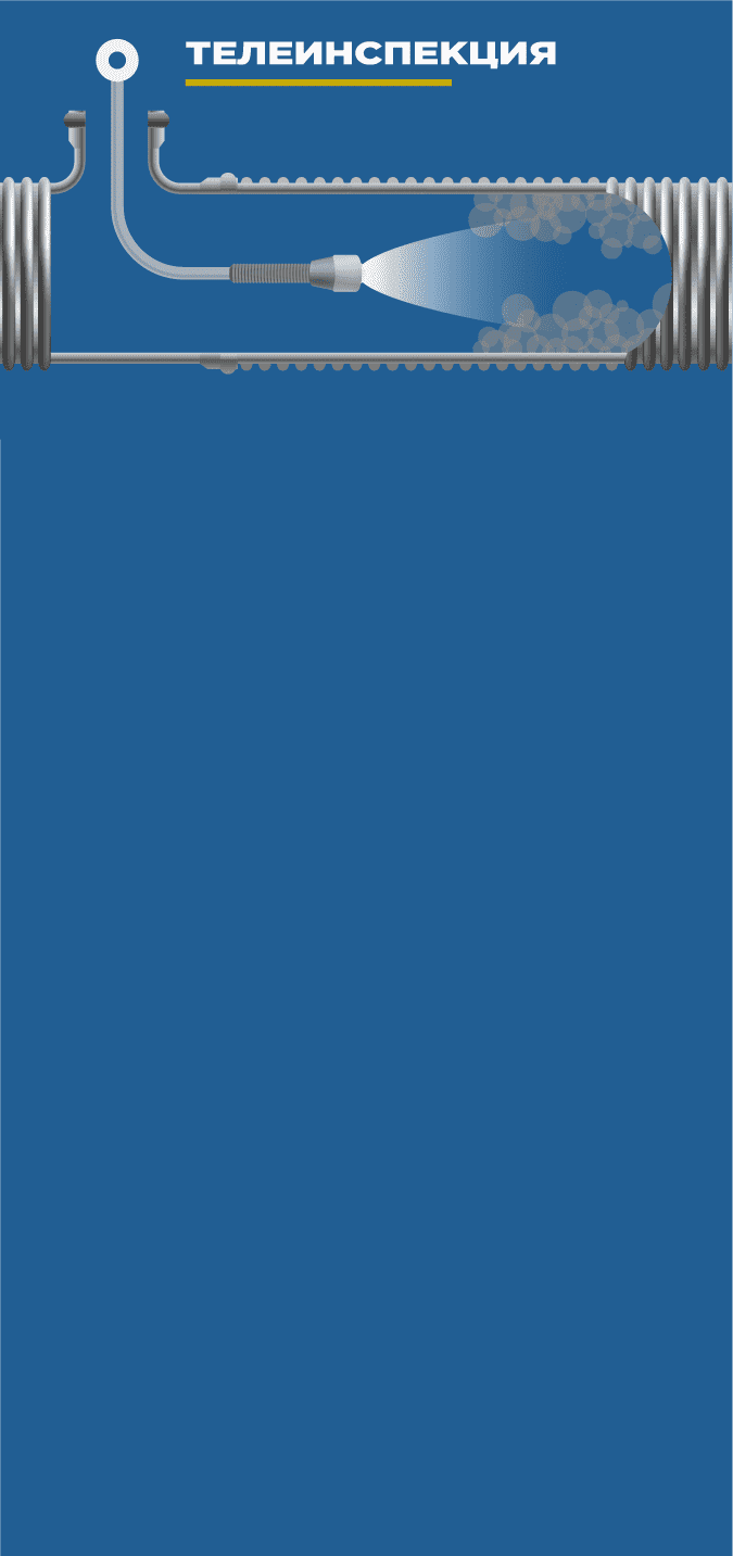 Видеодиагностика